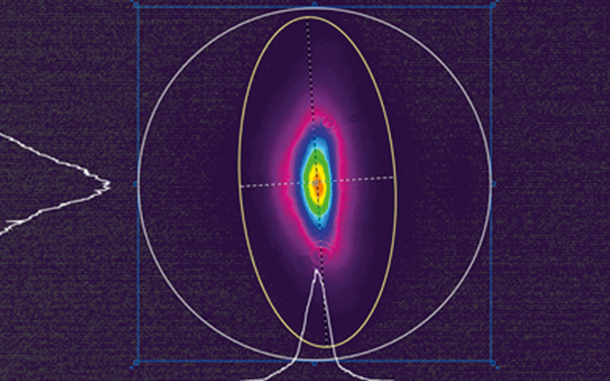 NT262 series laser beam profile at 450 nm in far field