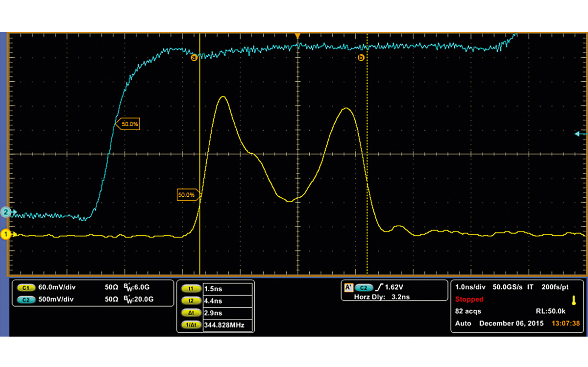 Temporally M shaped pulse (yelow line)