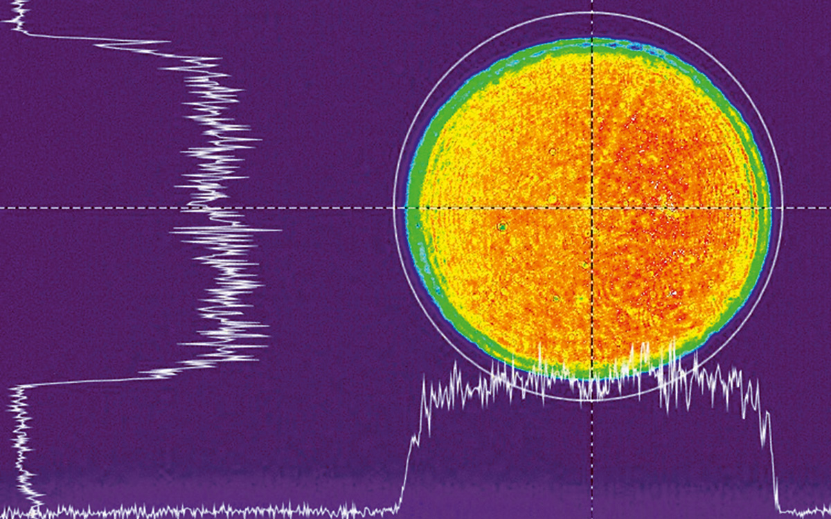 Typical beam profile of ANL AWG laser system at 532 nm (imaged from SH crystal plane)