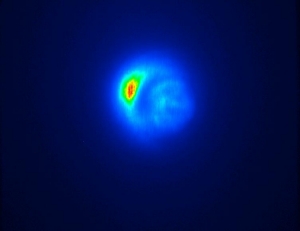 CO2 profile