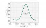 PGX11 series picosecond OPG pictures