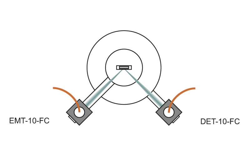 Goniometer schematic layout: top view in reflection geometry